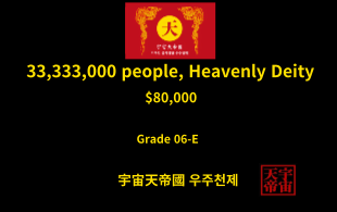 33,333,000명 신과 여신