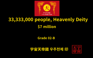 33,333,000명 신과 여신