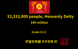 33,333,000명 신과 여신
