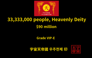 33,333,000명 신과 여신