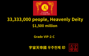 33,333,000명 신과 여신