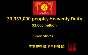 33,333,000명 신과 여신